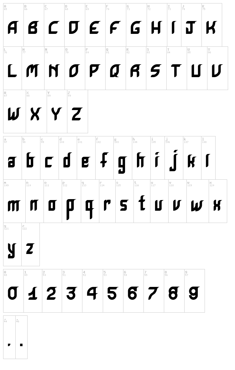 Krugovis font map