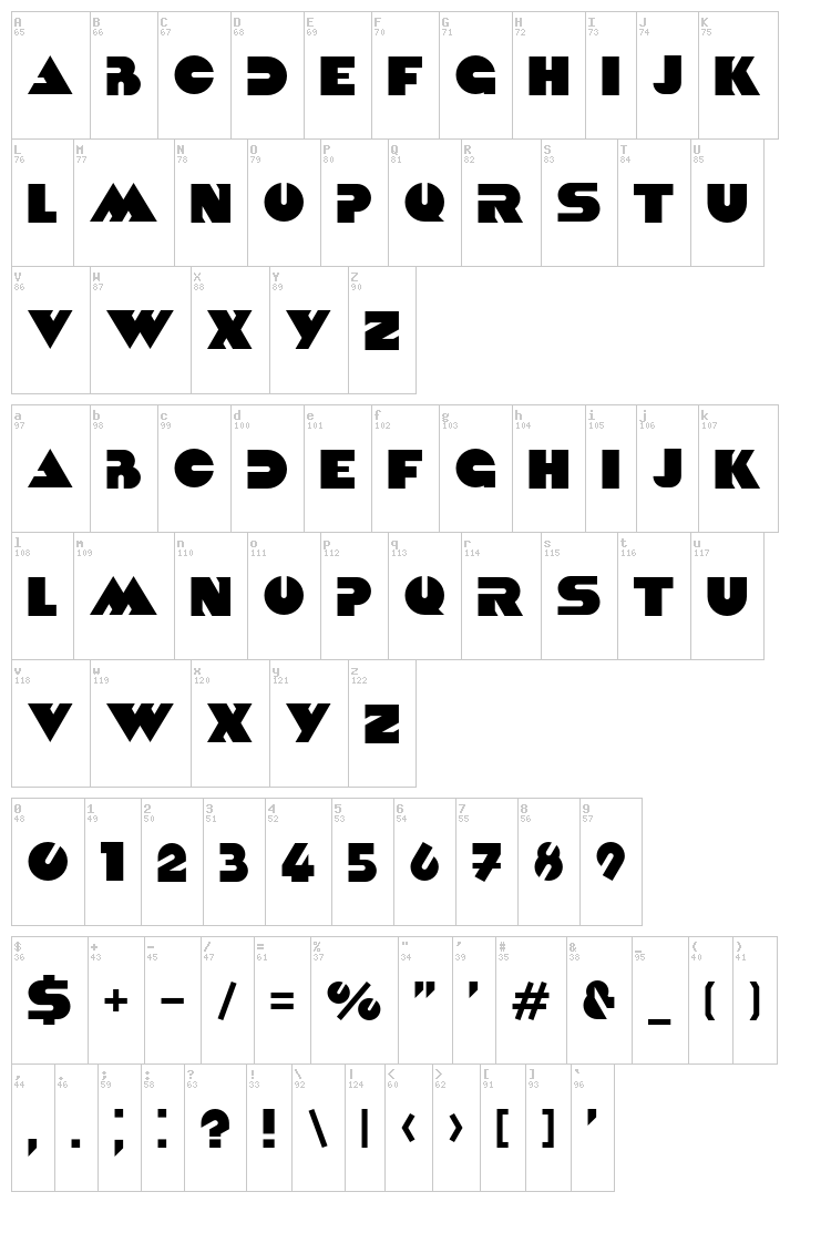 Kvadrat font map