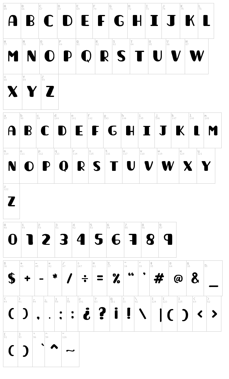 La Unica font map