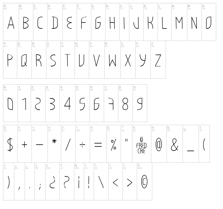 Lighty Cre font map
