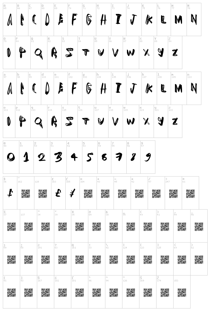 Luck Dogs font map
