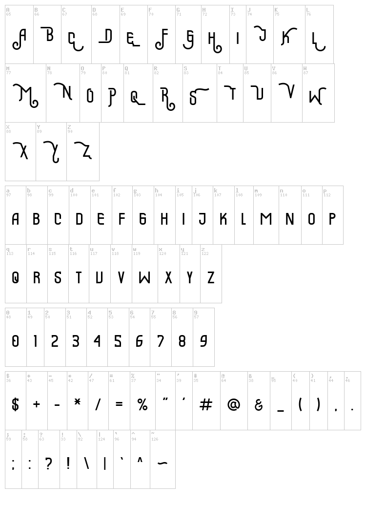 Maeninaja font map
