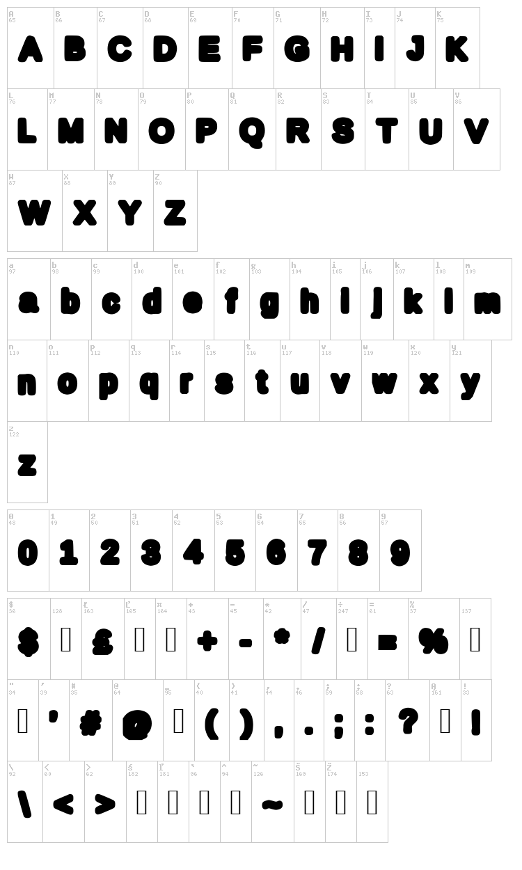 MyBold font map