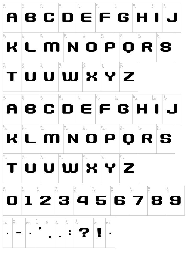Nanikano Capsule font map
