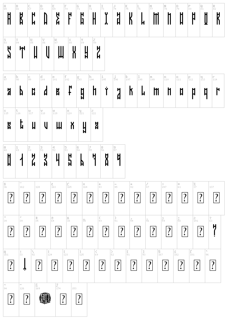 Niceomi font map