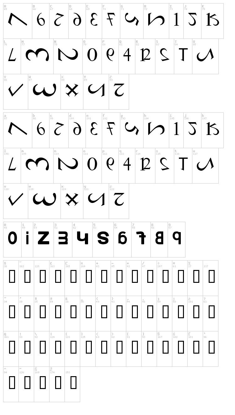 Numero font map