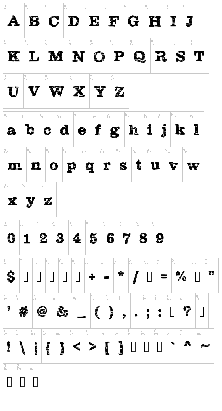 Plateaux font map