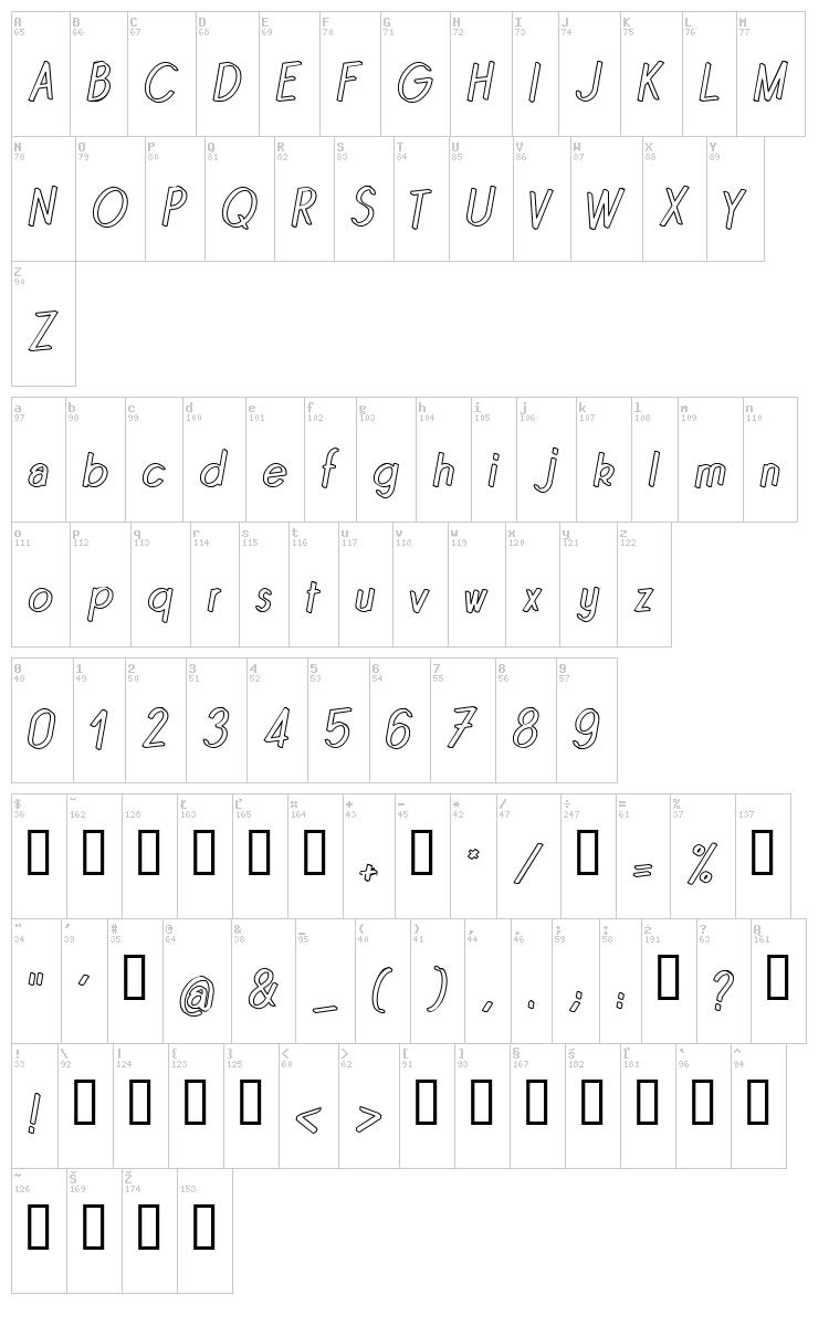 Quincaille font map