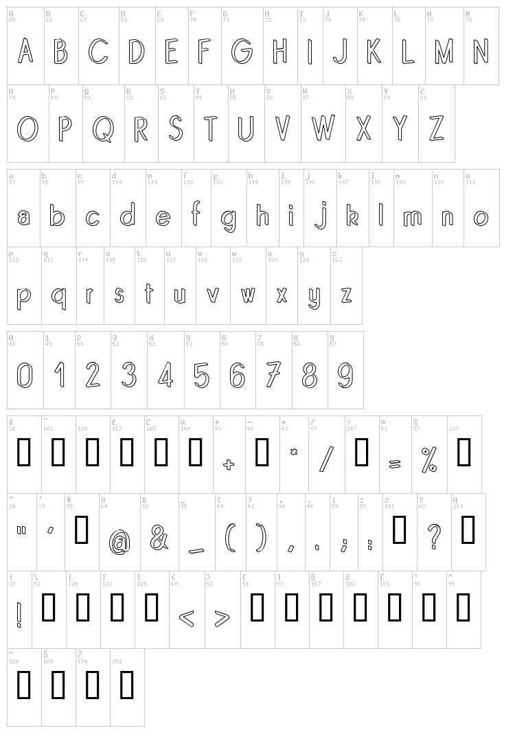 Quincaille font map