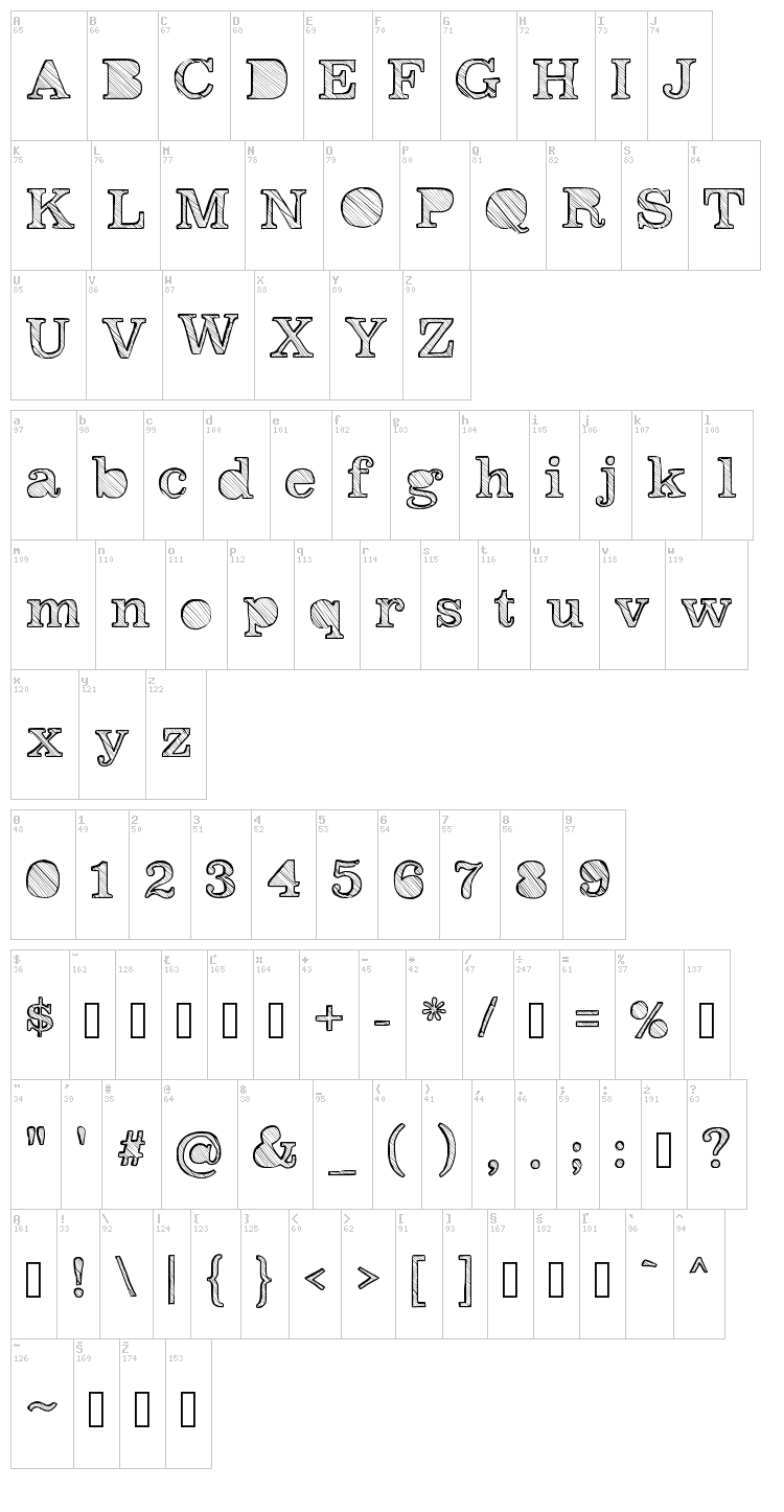 Reckoning font map