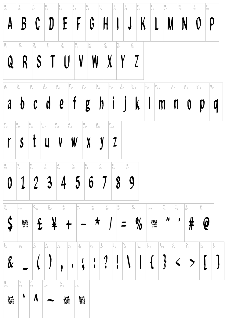 Regurgance font map