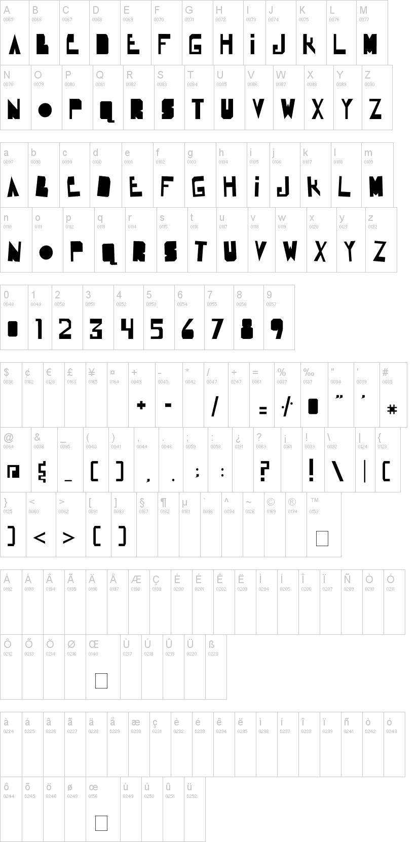 Robocadaver 1982 font map