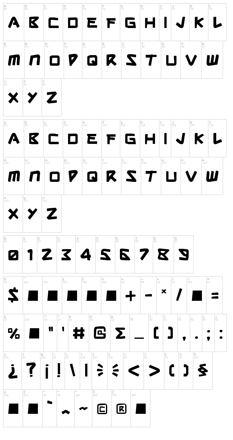 Shark Made In Japan font map