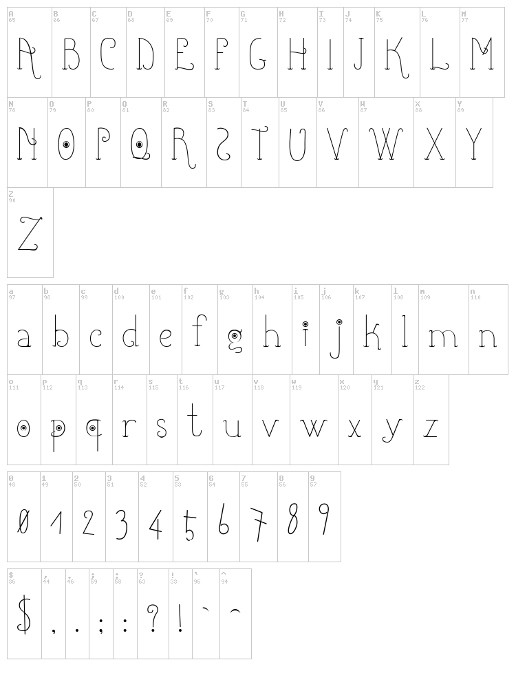 Shicoo font map