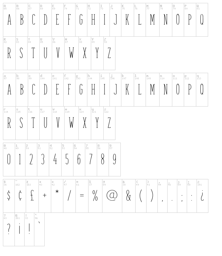 Spettekaka Serif font map