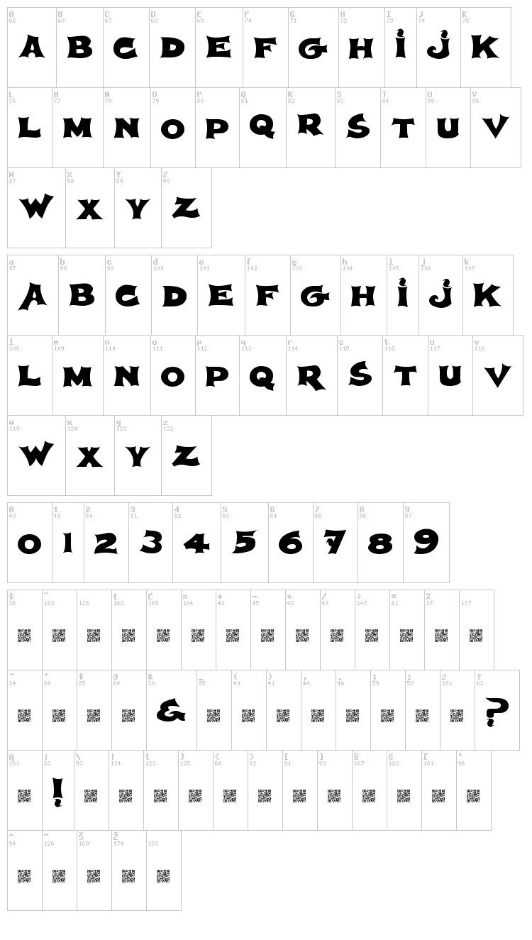 Spherism font map