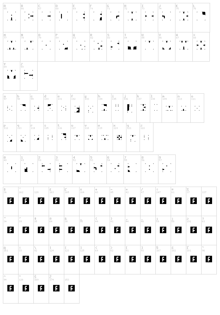 Square Scribed font map