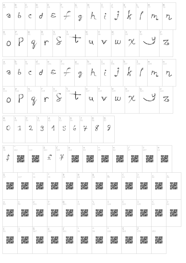 Sweaty Party font map