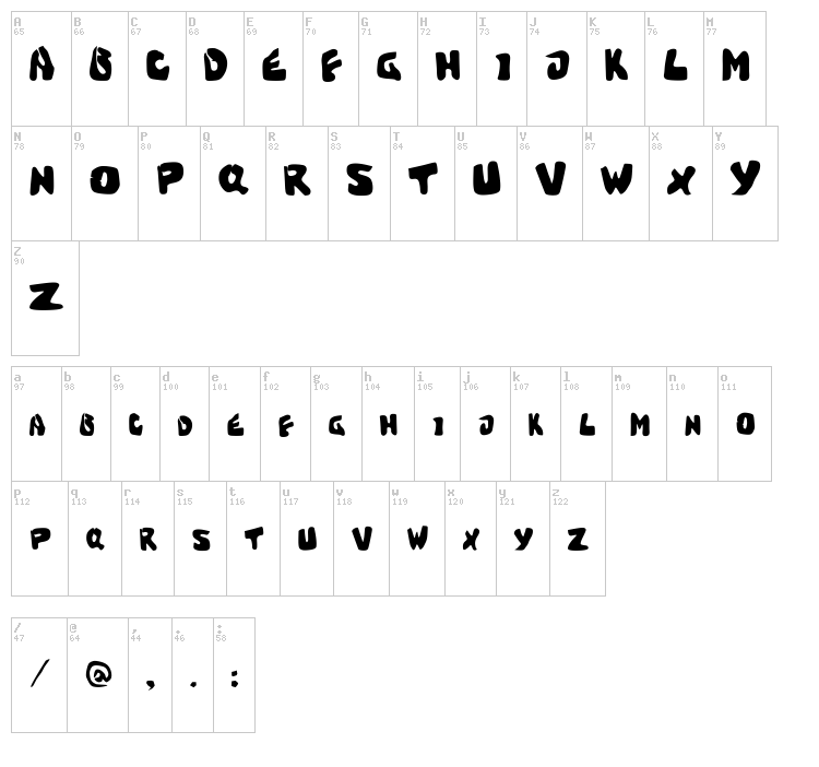 Sweet Torture (cracked brain) font map