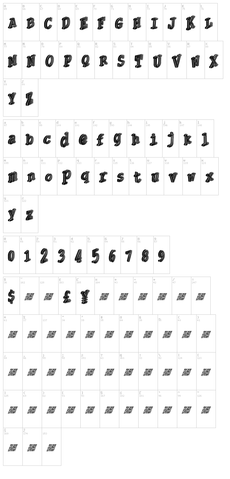 Thirdly font map