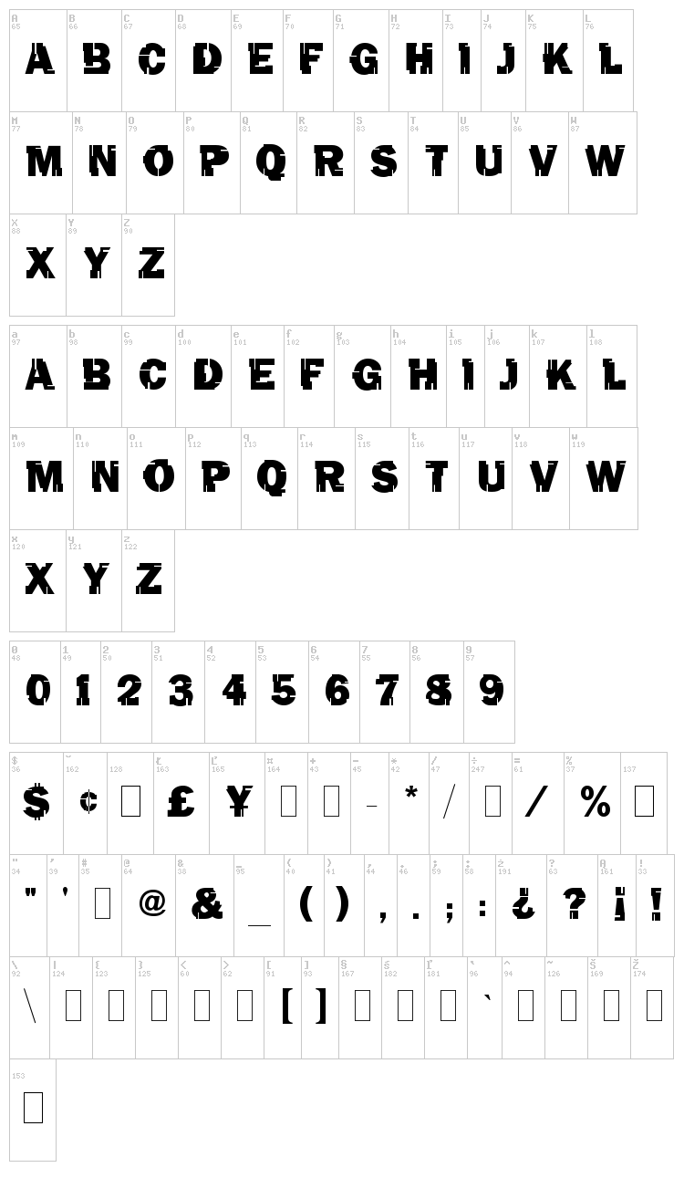 Tincho Mugnolo font map