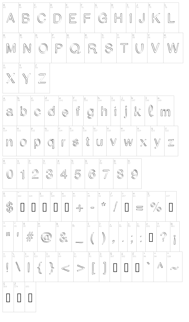 Trattopenlife font map