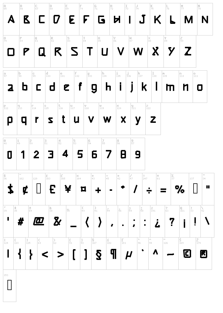 Typeotape font map