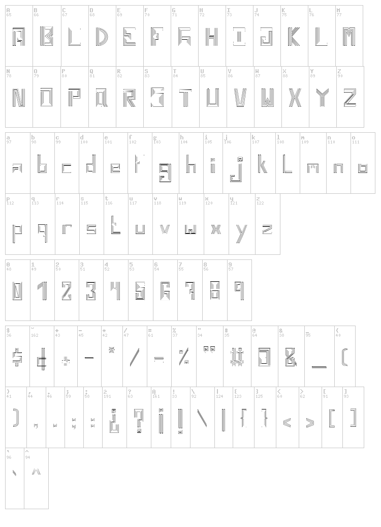 Untrazuko font map