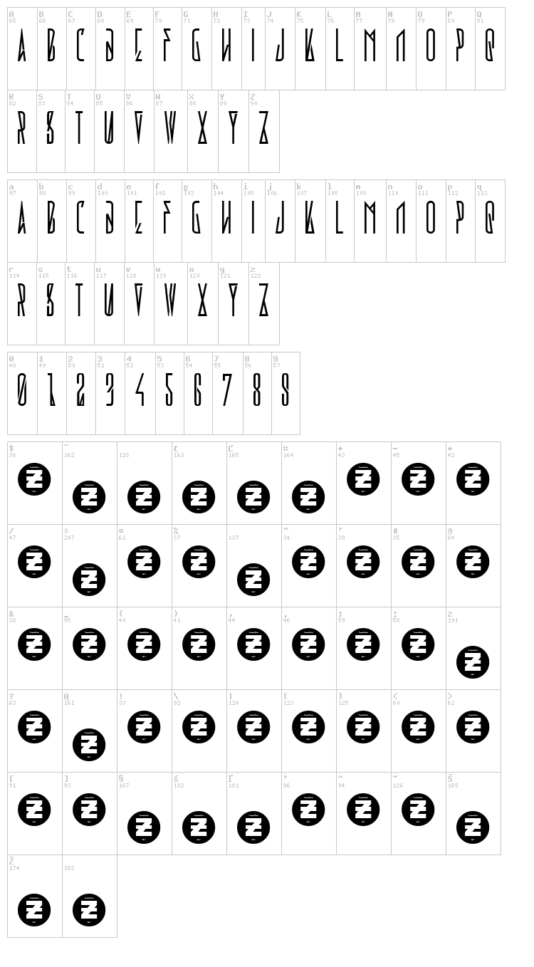 Variol font map