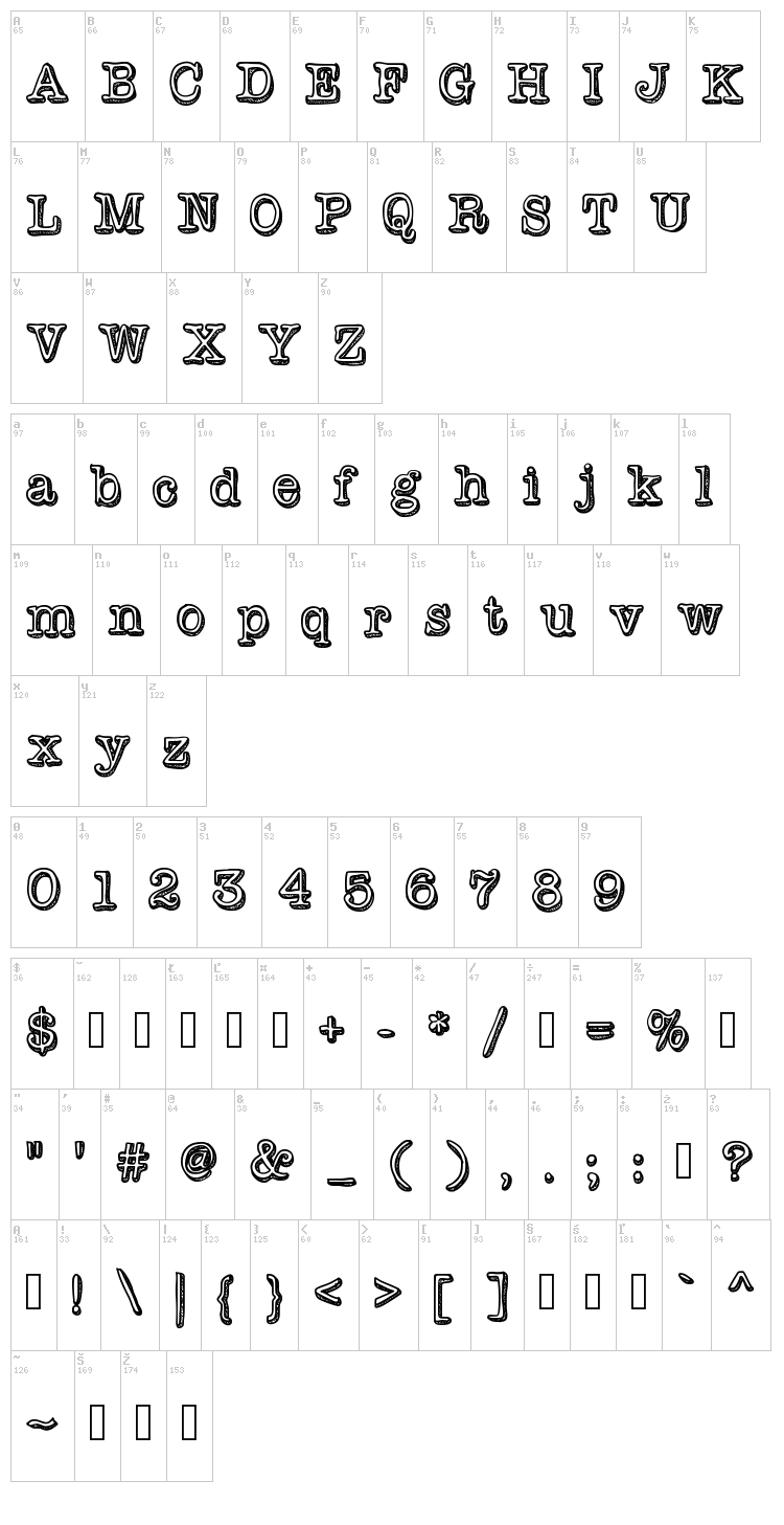 Vintage One font map