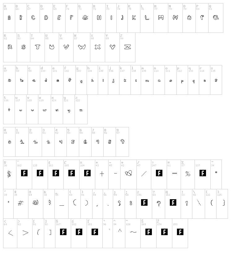What a pity font map