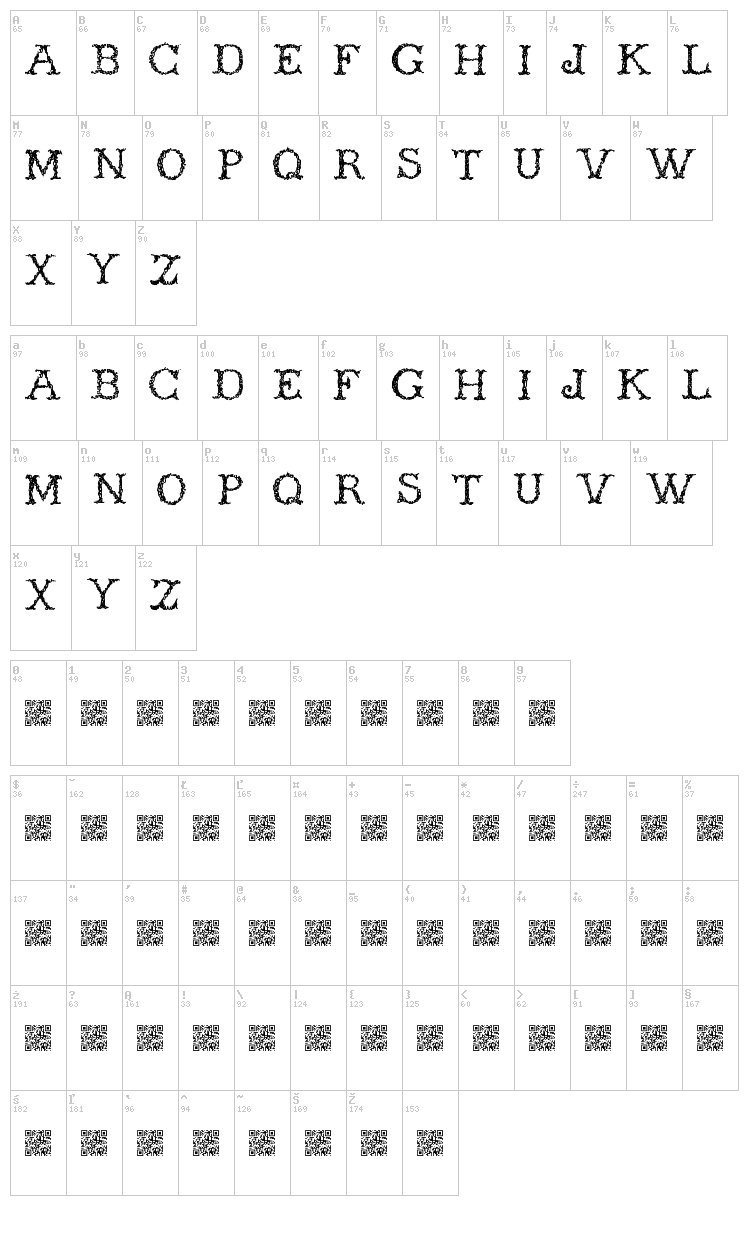 Wickers font map