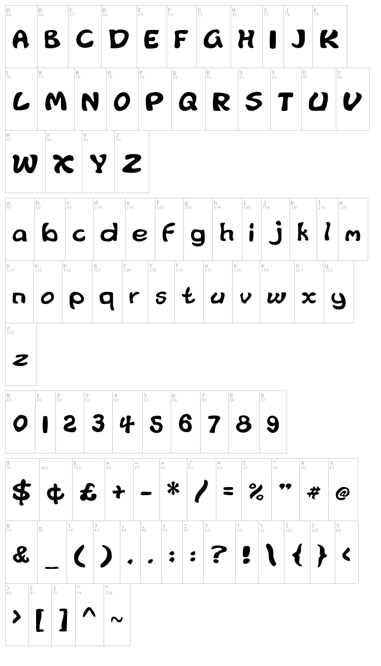 Wobbly font map
