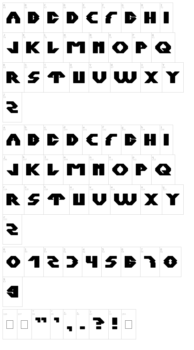 Xerxes font map