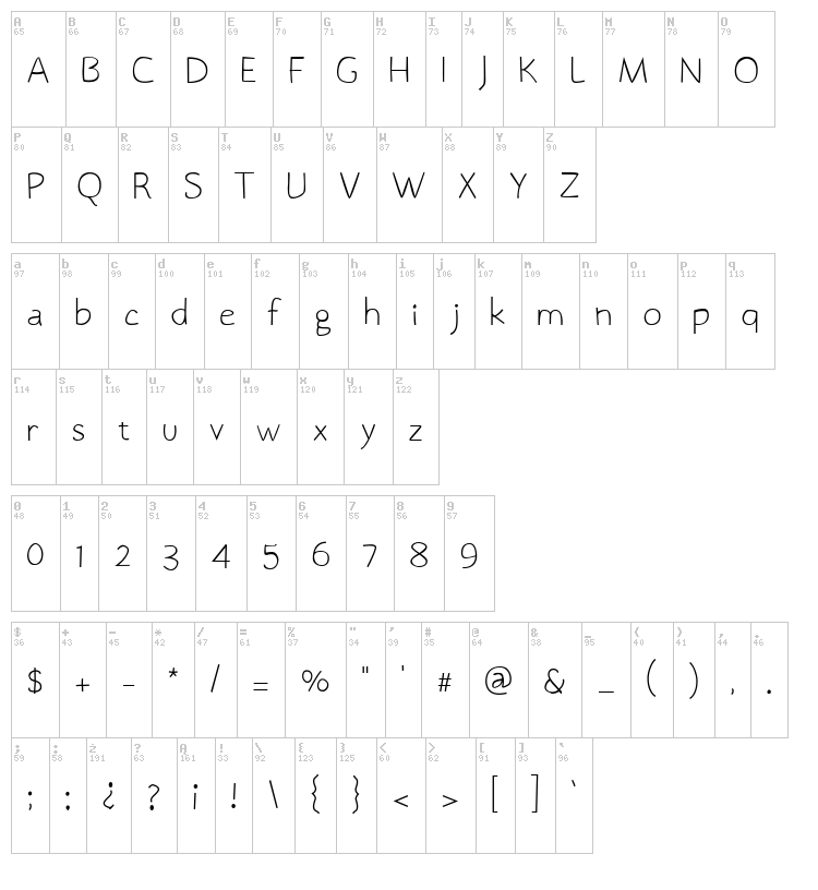 Zalight font map
