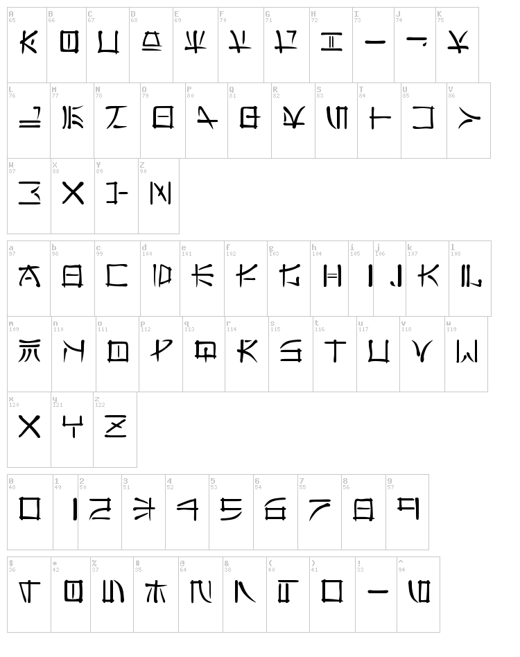 Far East font map