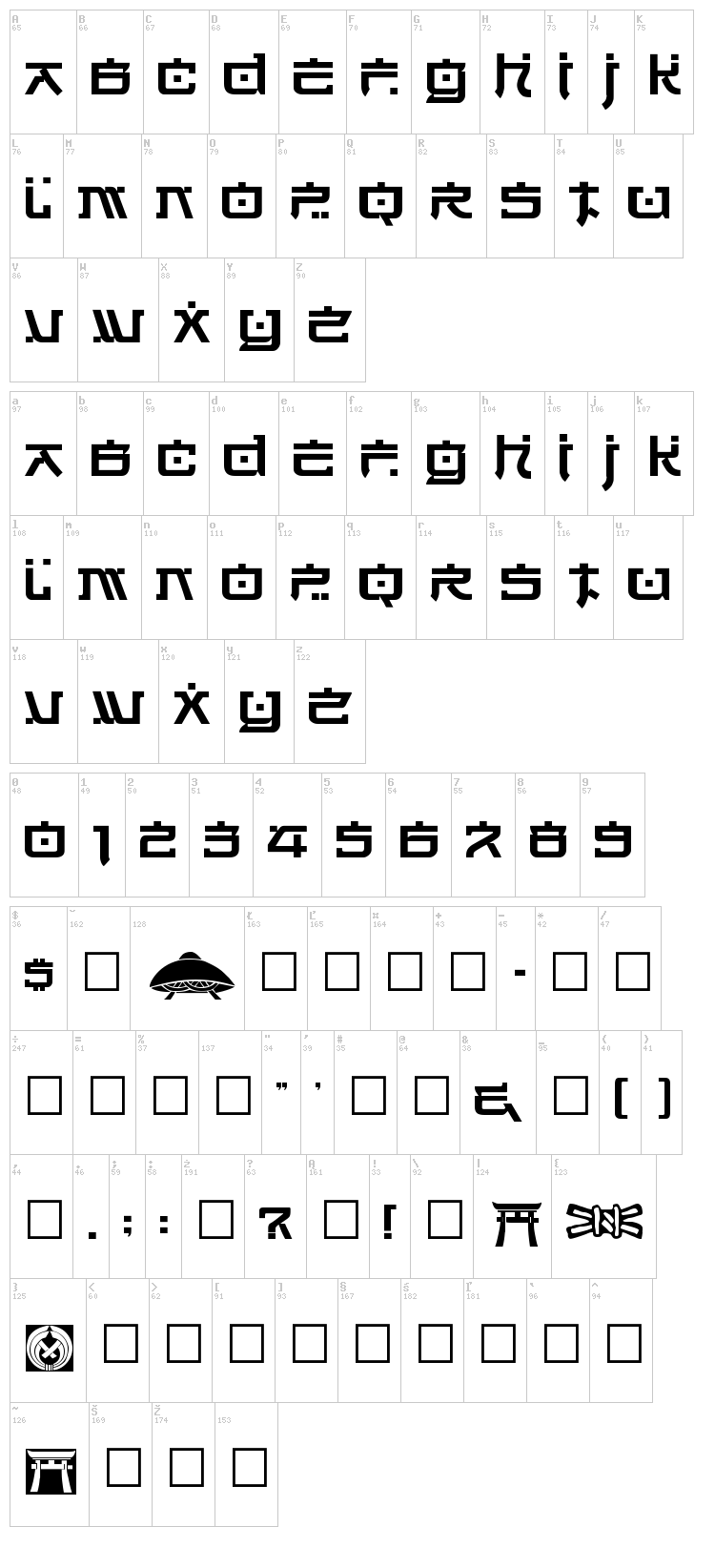 Hirosh font map