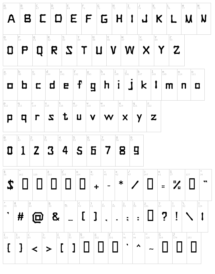 Tongkonan font map