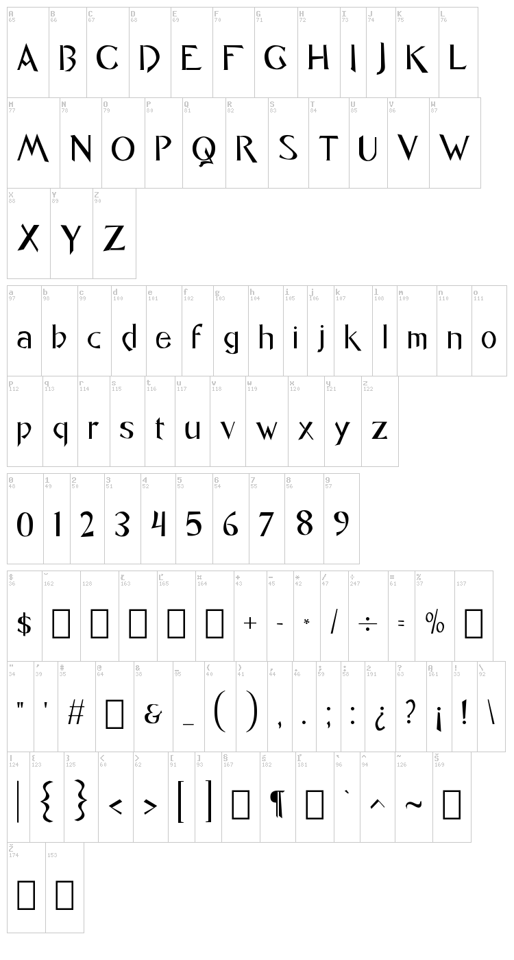 Caligo font map