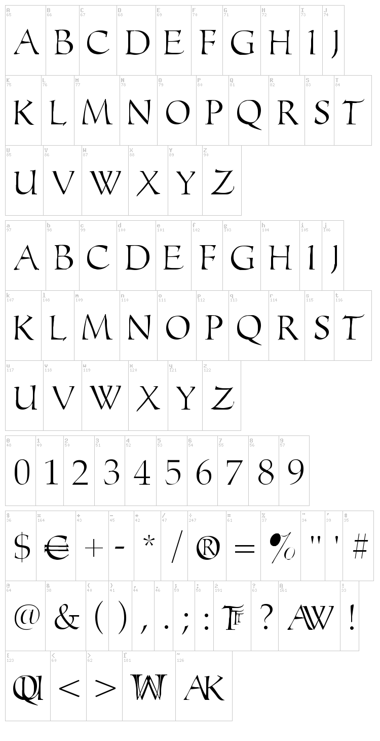 Monograms Toolbox font map