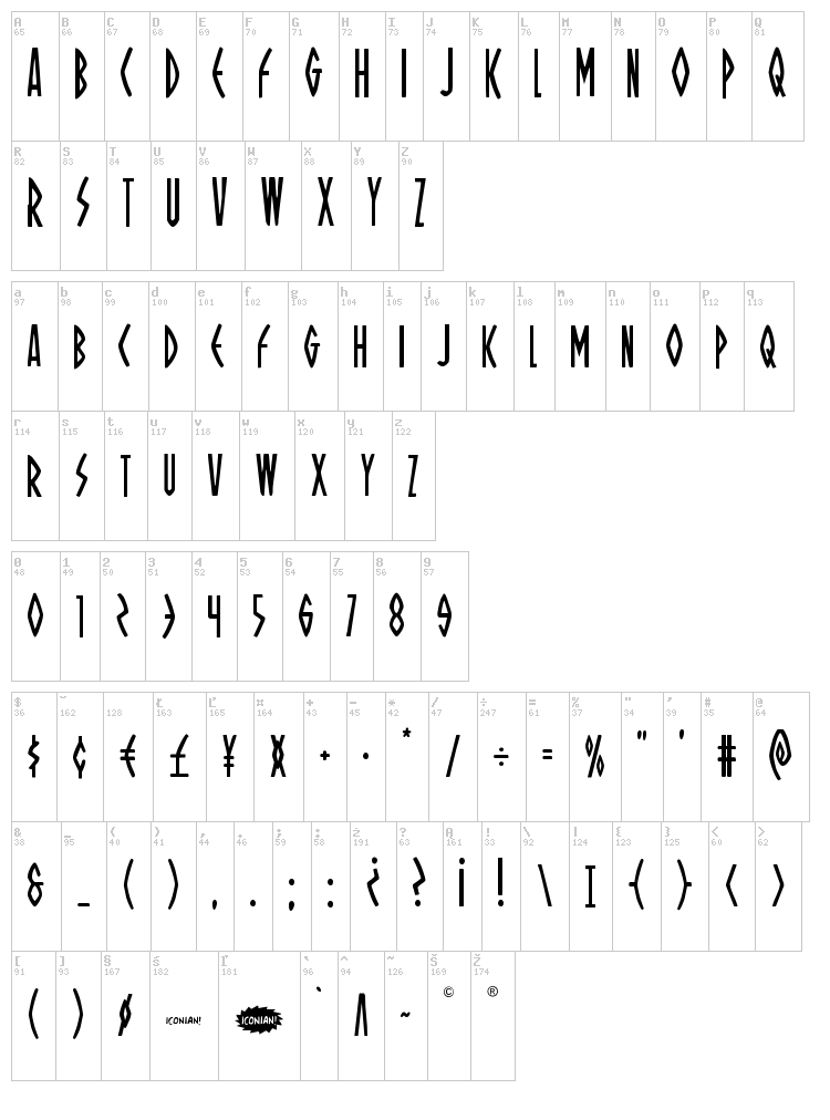 Oh Mighty Isis font map