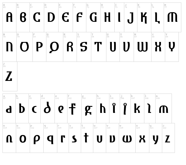 Amhara font map