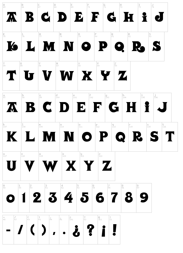 Vasca font map