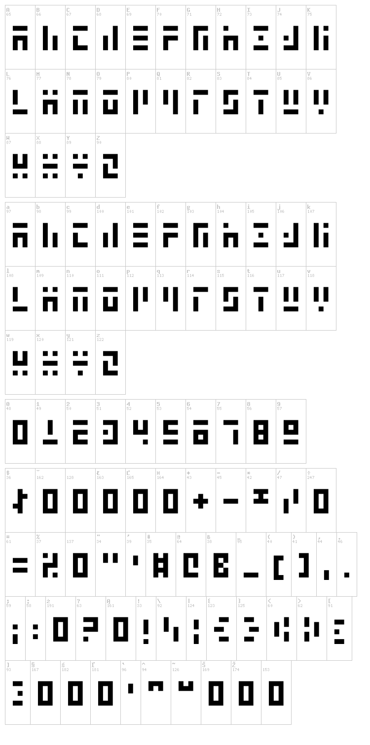 3t3-5x3 font map