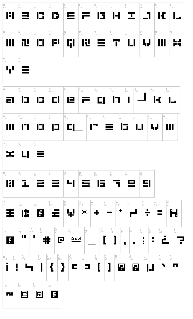 5 Didgit font map