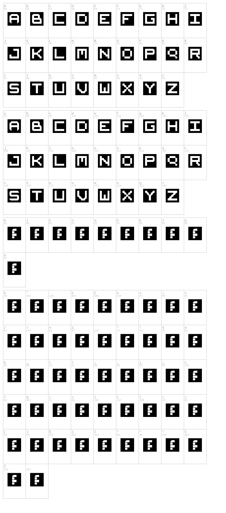Areo font map