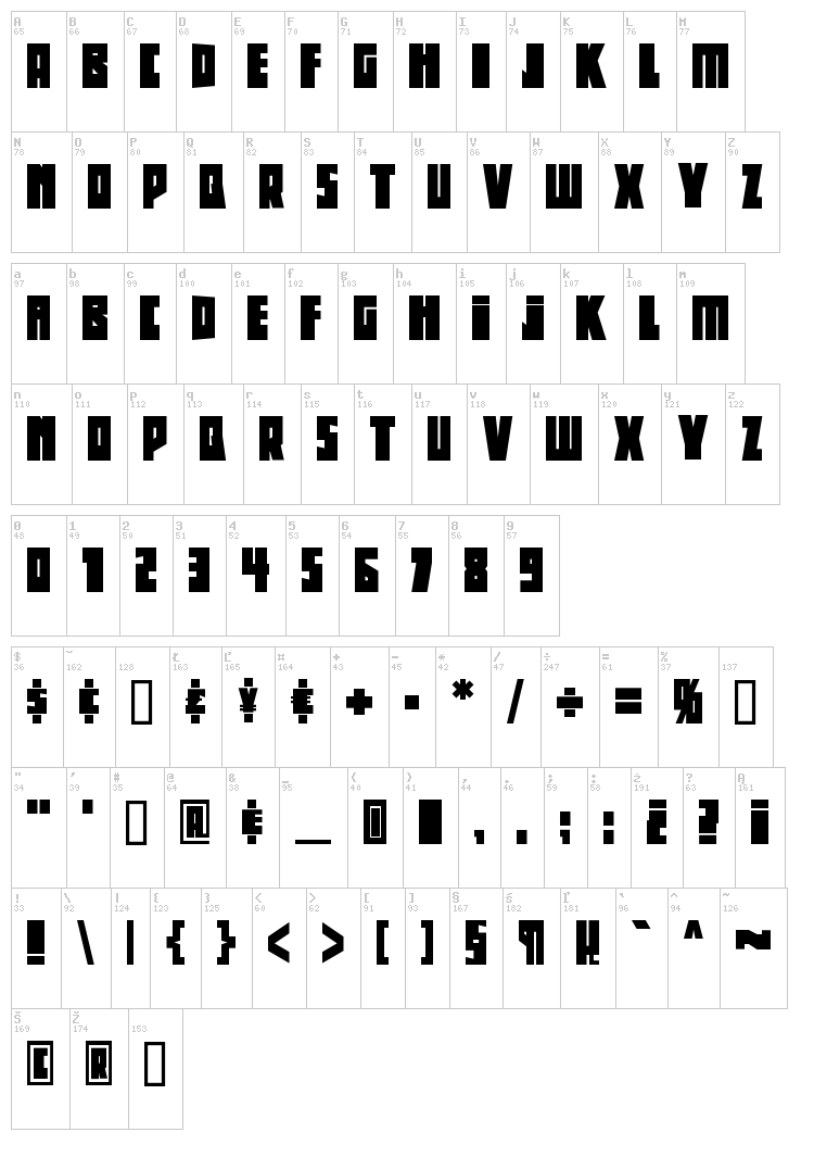 Beethoven font map