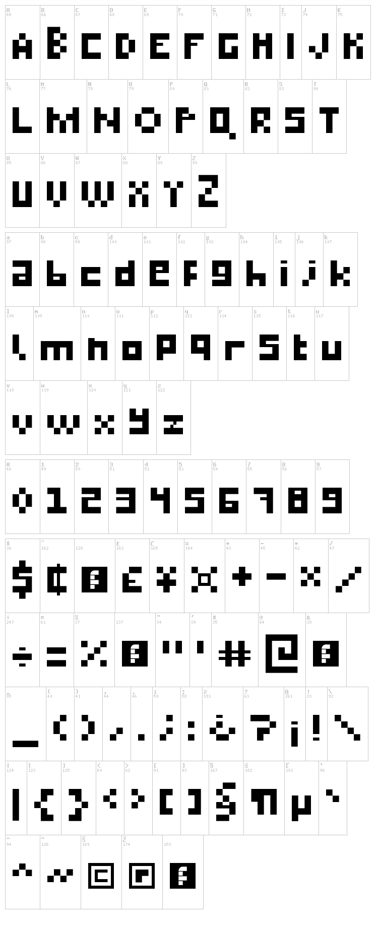 Boldp font map