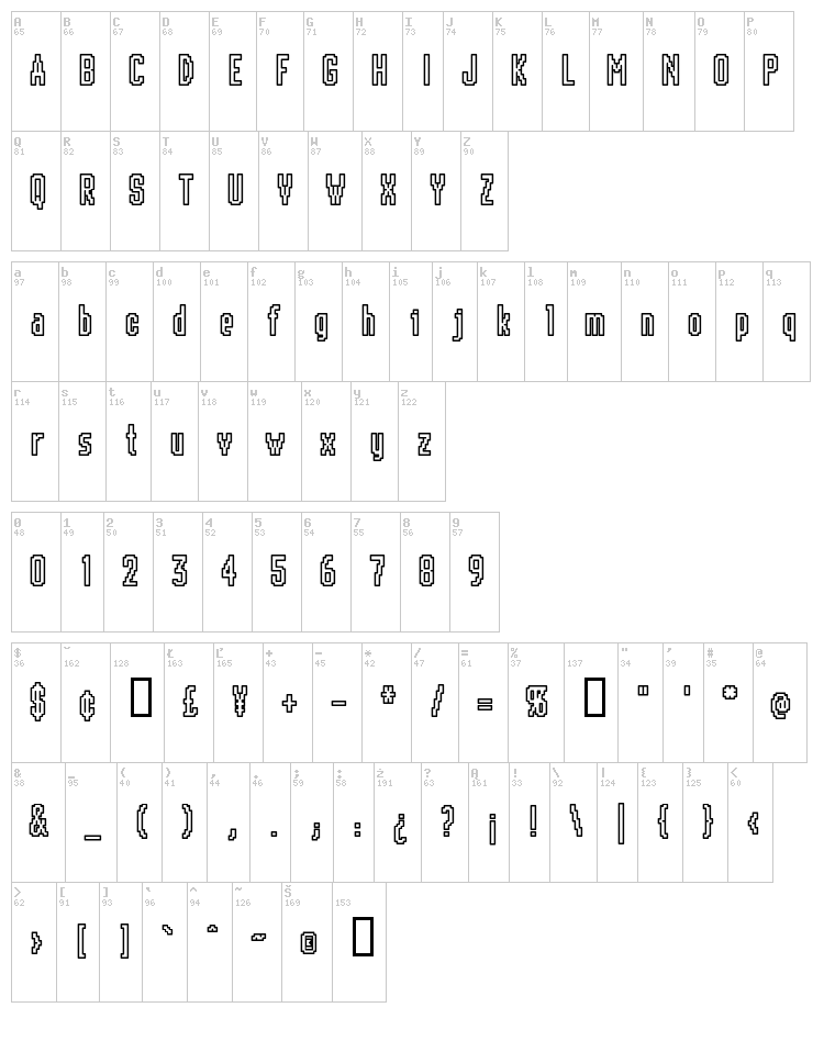 Chunk font map