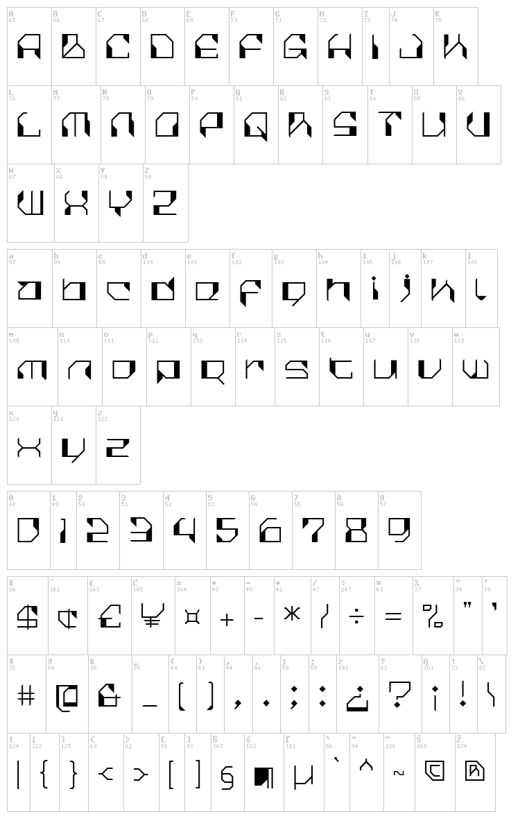 Cilica font map
